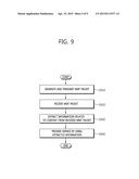 HYBRID TRANSMISSION METHOD THROUGH MMT PACKET FORMAT EXTENSION diagram and image