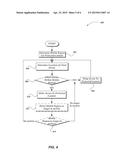 METHODS AND SYSTEMS FOR CONTENT AVAILABILITY BASED ON LOCATION diagram and image