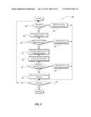 METHODS AND SYSTEMS FOR CONTENT AVAILABILITY BASED ON LOCATION diagram and image