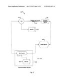 LEVERAGING A PERSISTENT CONNECTION TO ACCESS A SECURED SERVICE diagram and image