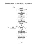 LEVERAGING A PERSISTENT CONNECTION TO ACCESS A SECURED SERVICE diagram and image