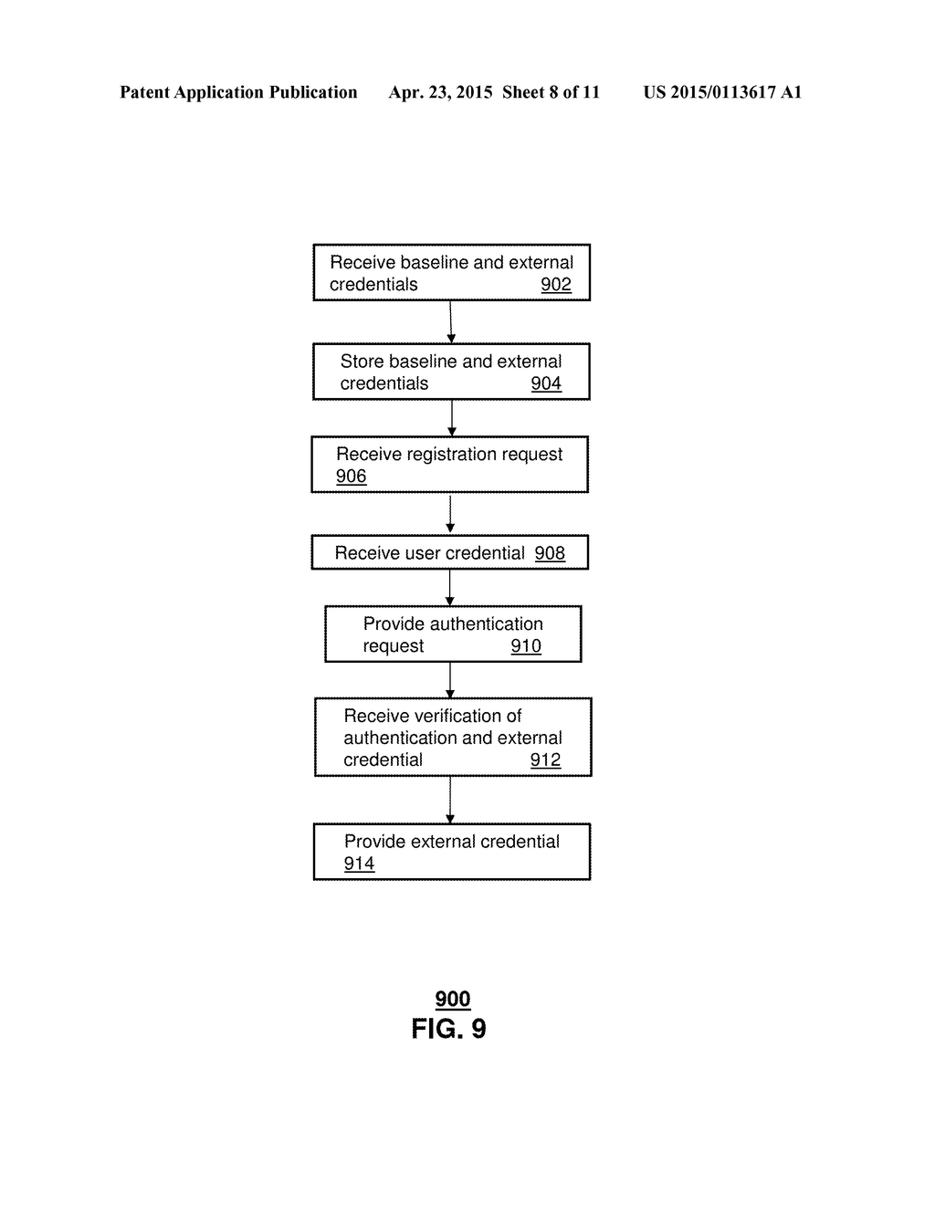 APPARATUS AND METHOD FOR SECURE AUTHENTICATION OF A COMMUNICATION DEVICE - diagram, schematic, and image 09