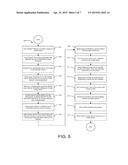 METHOD, APPARATUS, AND SYSTEM FOR ACCESSING DATA STORAGE WITH BIOMETRIC     VERIFICATION diagram and image