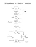 TECHNIQUES FOR IDENTIFYING A CHANGE IN USERS diagram and image