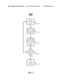 TECHNIQUES FOR IDENTIFYING A CHANGE IN USERS diagram and image