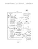 TECHNIQUES FOR IDENTIFYING A CHANGE IN USERS diagram and image