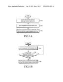 APPARATUS AND METHOD FOR CONFIGURING PASSWORD AND FOR RELEASING LOCK diagram and image