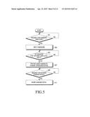 APPARATUS AND METHOD FOR CONFIGURING PASSWORD AND FOR RELEASING LOCK diagram and image