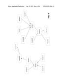 SYSTEMS AND METHODS FOR IDENTIFYING ASSOCIATIONS BETWEEN MALWARE SAMPLES diagram and image