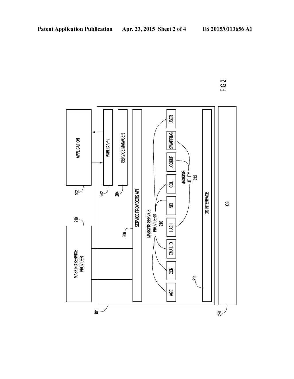 CONSISTENT DATA MASKING - diagram, schematic, and image 03