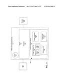 PROTECTING DISPLAY OF POTENTIALLY SENSITIVE INFORMATION diagram and image