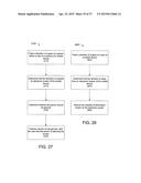 PROTECTING DISPLAY OF POTENTIALLY SENSITIVE INFORMATION diagram and image