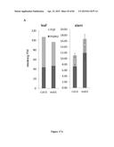 Methods and Compositions for Obtaining Useful Plant Traits diagram and image