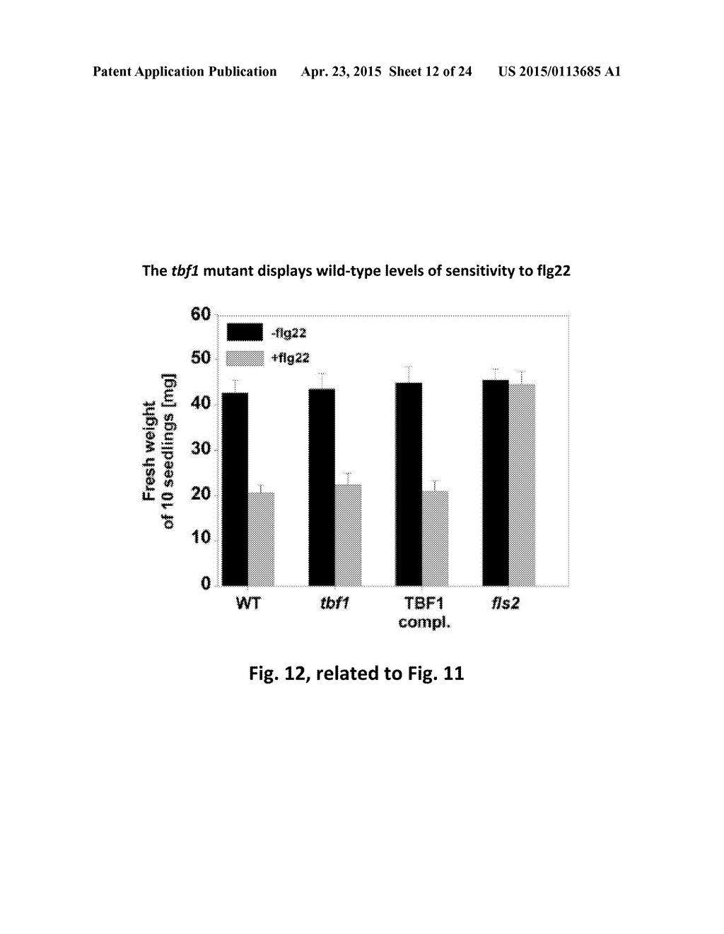 HSF-LIKE TRANSCRIPTION FACTOR, TBF1, IS A MAJOR MOLECULAR SWITCH FOR     GROWTH-TO-DEFENSE TRANSITION IN PLANTS - diagram, schematic, and image 13