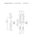 Fully Digitally Controller for Cantilever-Based Instruments diagram and image