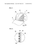 Cap with customizable ventilation functions exclusively working for each     separate portion of cap diagram and image