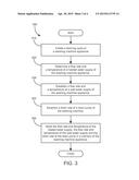 WASHING MACHINE APPLIANCE AND A METHOD FOR OPERATING A WASHING MACHINE     APPLIANCE diagram and image