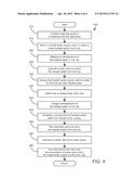 WASHING MACHINE APPLIANCE AND A METHOD FOR OPERATING A WASHING MACHINE     APPLIANCE diagram and image