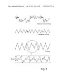 METHOD AND DEVICE FOR FINISHING WORK PIECES diagram and image