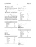 HIGH OCTANE UNLEADED AVIATION GASOLINE diagram and image