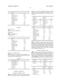 HIGH OCTANE UNLEADED AVIATION GASOLINE diagram and image