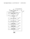 METHOD AND APPARATUS FOR DETECTING SELECTIVE CATALYTIC REDUCTION INJECTOR     OPENING TIME diagram and image