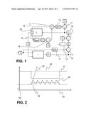 METHOD FOR DETERMINING REDUCING AGENT SLIPPAGE AND MOTOR VEHICLE EMPLOYING     THE METHOD diagram and image