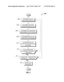 LEAK DETECTION AND MITIGATION IN REDUCTANT DELIVERY SYSTEMS diagram and image