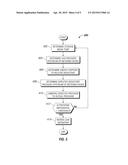 LEAK DETECTION AND MITIGATION IN REDUCTANT DELIVERY SYSTEMS diagram and image