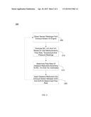 GASEOUS REDUCTANT INJECTION CONTROL SYSTEM diagram and image