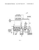 WASTE RECOVERY, CONVERSION, AND UTILIZATION diagram and image