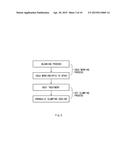 HOT CLAMPING METHOD AND CLAMPING COOLING APPARATUS diagram and image