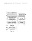 Cold Working Holes in a Composite and Metal Stack diagram and image