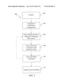 METHODS AND APPARATUS FOR INCREASING ACCURACY AND RELIABILITY OF GYROSOPIC     SENSORS diagram and image