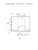 TEMPERATURE COMPENSATION FOR PARTICULATE MATTER SENSOR REGENERATION diagram and image