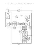 TEMPERATURE COMPENSATION FOR PARTICULATE MATTER SENSOR REGENERATION diagram and image