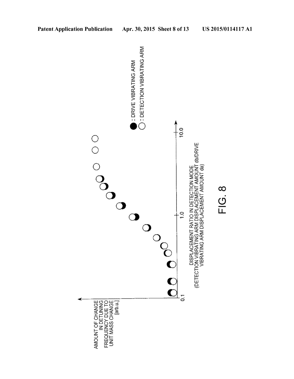VIBRATING ELEMENT, VIBRATOR, ELECTRONIC APPARATUS, AND MOVING OBJECT - diagram, schematic, and image 09