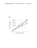 HIGH PERFORMANCE HYDROPHOBIC SOLVENT, CARBON DIOXIDE CAPTURE diagram and image