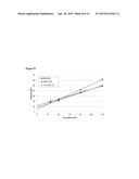 HIGH PERFORMANCE HYDROPHOBIC SOLVENT, CARBON DIOXIDE CAPTURE diagram and image