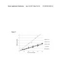 HIGH PERFORMANCE HYDROPHOBIC SOLVENT, CARBON DIOXIDE CAPTURE diagram and image