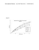 HIGH PERFORMANCE HYDROPHOBIC SOLVENT, CARBON DIOXIDE CAPTURE diagram and image