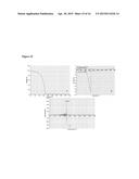 HIGH PERFORMANCE HYDROPHOBIC SOLVENT, CARBON DIOXIDE CAPTURE diagram and image