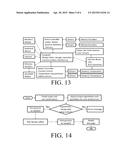 ROBOTIC KITCHEN TOP COOKING APPARATUS AND METHOD FOR PREPARATION OF DISHES     USING COMPUTER RECIPIES diagram and image