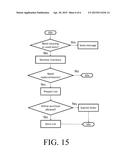 ROBOTIC KITCHEN TOP COOKING APPARATUS AND METHOD FOR PREPARATION OF DISHES     USING COMPUTER RECIPIES diagram and image