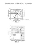 SPREADABLE INK COMPOSITION AND METHOD OF PREDICTING WHETHER INK     COMPOSITION WILL HAVE ACCEPTABLE SPREADING PERFORMANCE diagram and image