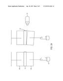 HEAT RESISTANCE BIO-ADHESIVES diagram and image