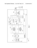 STEAM TEMPERATURE CONTROL USING MODEL-BASED TEMPERATURE BALANCING diagram and image