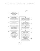 STEAM TEMPERATURE CONTROL USING MODEL-BASED TEMPERATURE BALANCING diagram and image