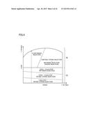 SPARK-IGNITION DIRECT-INJECTION ENGINE diagram and image