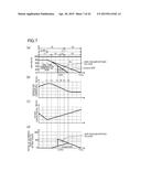 SPARK-IGNITION DIRECT-INJECTION ENGINE diagram and image